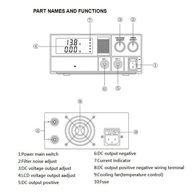 PS30SWIV Power Supply13.8V / 9-15V DC 30A  Adjustable Voltage Output Low Noise LCD Display Dual voltage output High Power Linear Power Supply for Automotive and Communication Systems