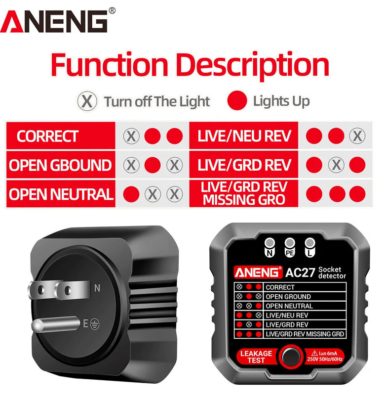ANENG AC27 Smart Socket Tester EU/US Plug Polarity Phase Check Voltage Detector Test Electroscope Meter Circuit Breaker Finders