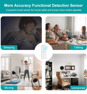 Tuya Zigbe3.0 Mmwave Radar Human Sensor Smart Presence Detector Distance Light Sensor for Smart Home Automation