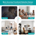 Tuya Zigbe3.0 Mmwave Radar Human Sensor Smart Presence Detector Distance Light Sensor for Smart Home Automation