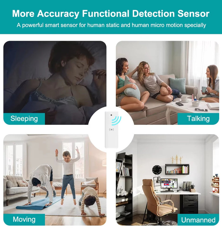 Tuya Zigbe3.0 Mmwave Radar Human Sensor Smart Presence Detector Distance Light Sensor for Smart Home Automation