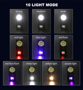 Ultra Bright Mini Rechargeable Head Lamp LED Clip-on Cap Light Waterproof Headlamp for Fishing Camp