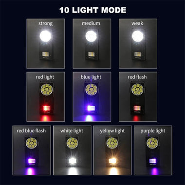 Ultra Bright Mini Rechargeable Head Lamp LED Clip-on Cap Light Waterproof Headlamp for Fishing Camp