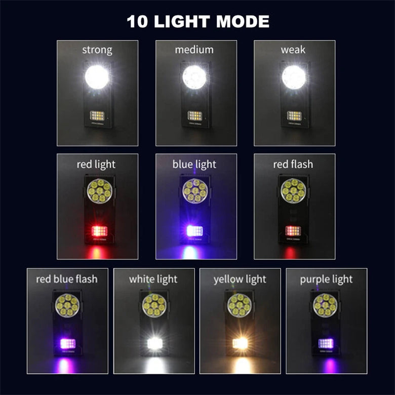 Ultra Bright Mini Rechargeable Head Lamp LED Clip-on Cap Light Waterproof Headlamp for Fishing Camp