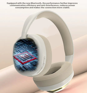 Wireless bluetooth Headset 40mm Large Driver HiFi Sound 12H Playback Soft Earmuffs Built-in Mic Support AUX TF Card Playback Portable Headphones