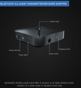 KN319 Bluetooth Receiver Transmitter 2-in-1 Wireless bluetooth Audio Adapter 3.5MM AUX Jack for Speaker TV Car PC Headphones