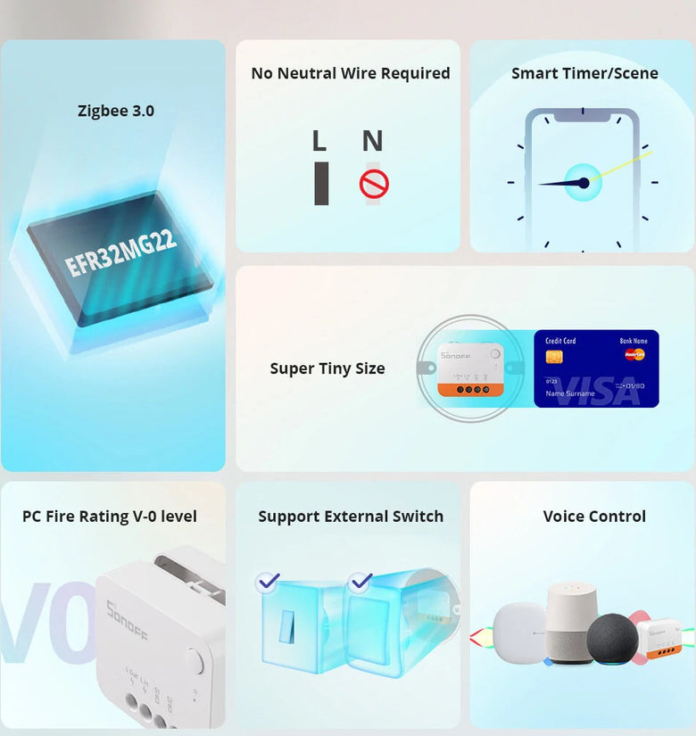 5Pcs Sonoff ZBMINI L2 Smart Zigbe3.0 Switch No Neutral Required Intelligent Two-way Control Relay Module Timer Voice Control with Alexa Google Zigbe Hubs