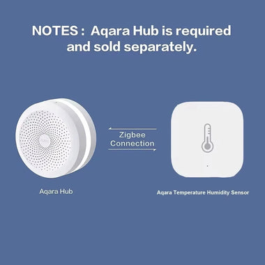 Aqara Smart Zigbe Temperature Sensor Air Pressure Humidity Environment Sensor Smart Control Work with Aqara Hub Mihome Homek APP