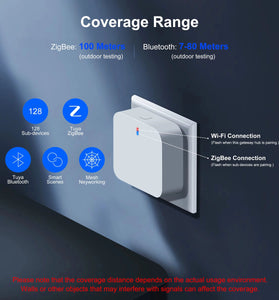 Tuya ZigBe Gateway Hub Plug-in Type Multi-mode ZigBe bluetooth Gateway Bridge for Smart Home Automation Work with Alexa