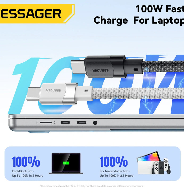 ESSAGER ES-X53 5A 60W/100W USB-C to USB-C Cable Fast Charging Data Transmission Copper Core Line 1M Long for iPhone 15 15 Plus for Huawei Mate60 for Xiaomi 14pro for Oppo Find X7