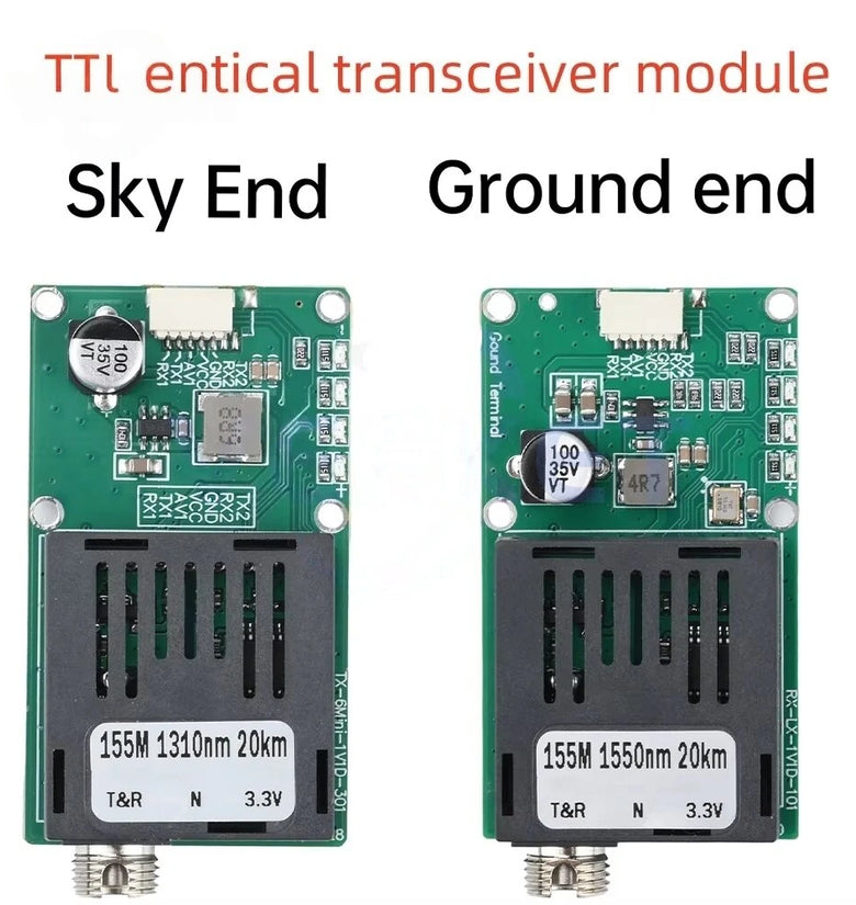 Sky/Ground TTL Optical Transceiver Module DC 5.5-26V FC RX/TX/AV/VCC/GND Interface for Drones TTL to Fiber Optic Module