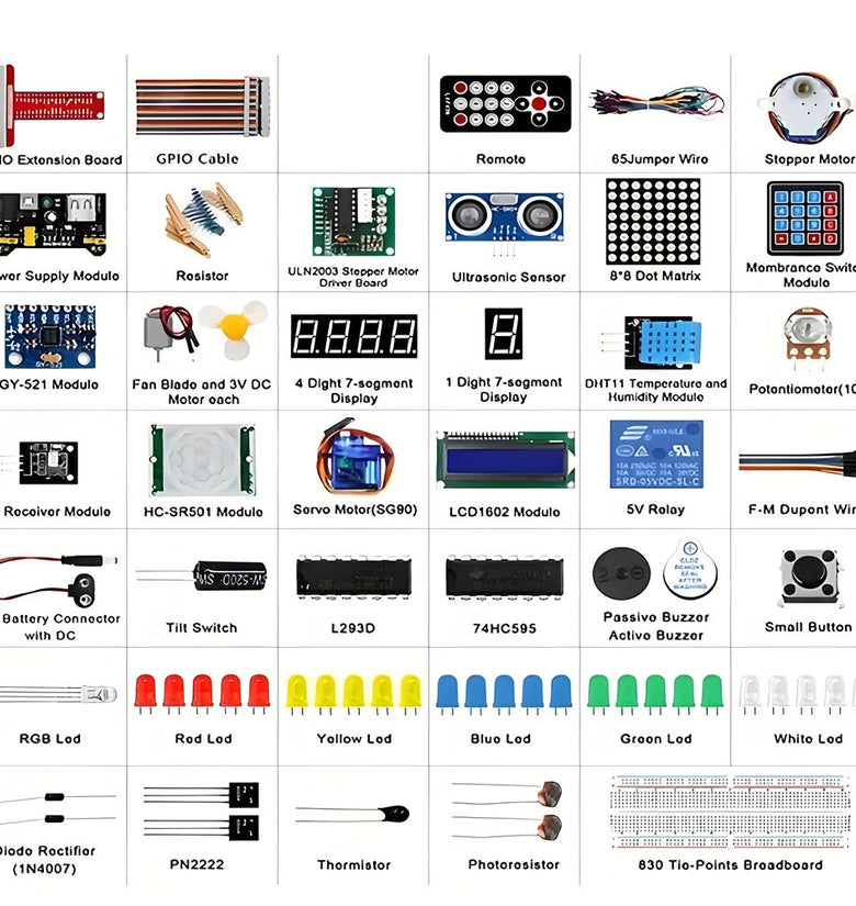 Raspberry Pi 4 Ultimate Starter Kit Compatible with R3 RFID GPIO LCD1602 Ultrasonic Sensor Servo Motor and More for DIY Projects