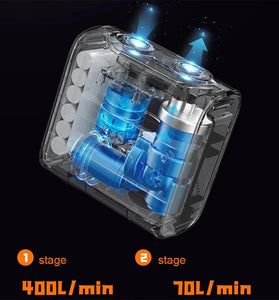 22PSI Smart Paddle Board Air Pump 5000mAh Rechargeable Battery-Powered for Inflatable Paddle Boards Auto-Off High Pressure Intelligent