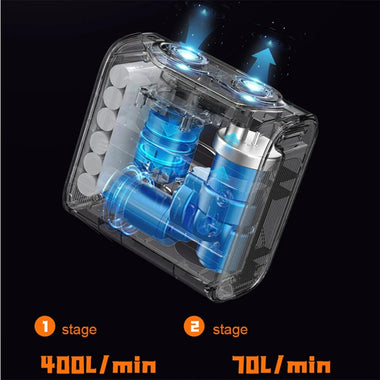 22PSI Smart Paddle Board Air Pump 5000mAh Rechargeable Battery-Powered for Inflatable Paddle Boards Auto-Off High Pressure Intelligent