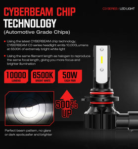 CYBERBEAM A900-C3 H4 / H7 / H11 / 9005 / 9006 Pair 50W Car LED Headlights 10000LM LED Bulbs 6500K White Light LED Headlamps IP68 Waterproof
