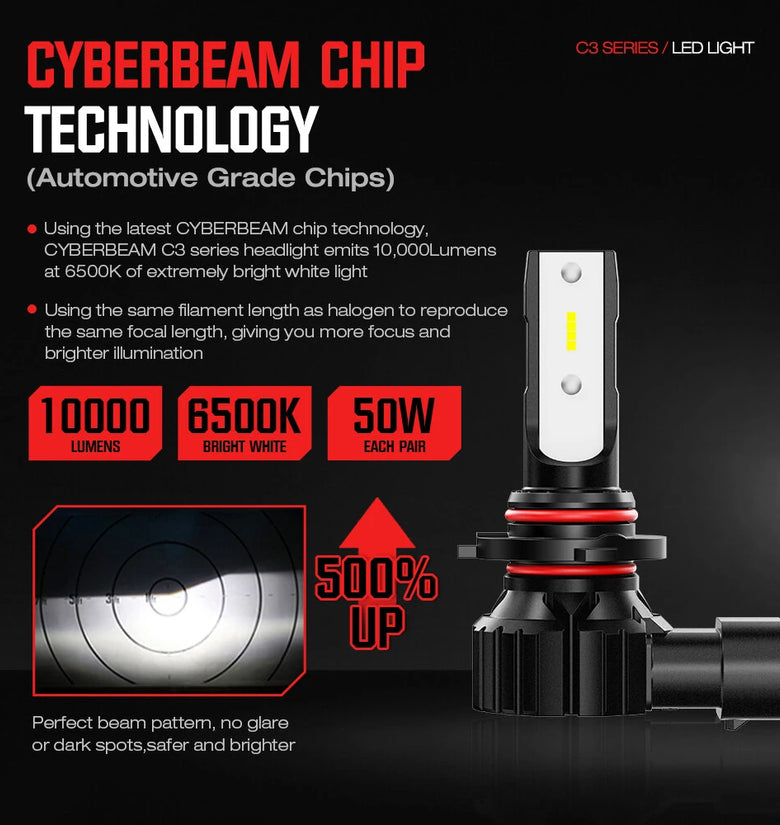 CYBERBEAM A900-C3 H4 / H7 / H11 / 9005 / 9006 Pair 50W Car LED Headlights 10000LM LED Bulbs 6500K White Light LED Headlamps IP68 Waterproof