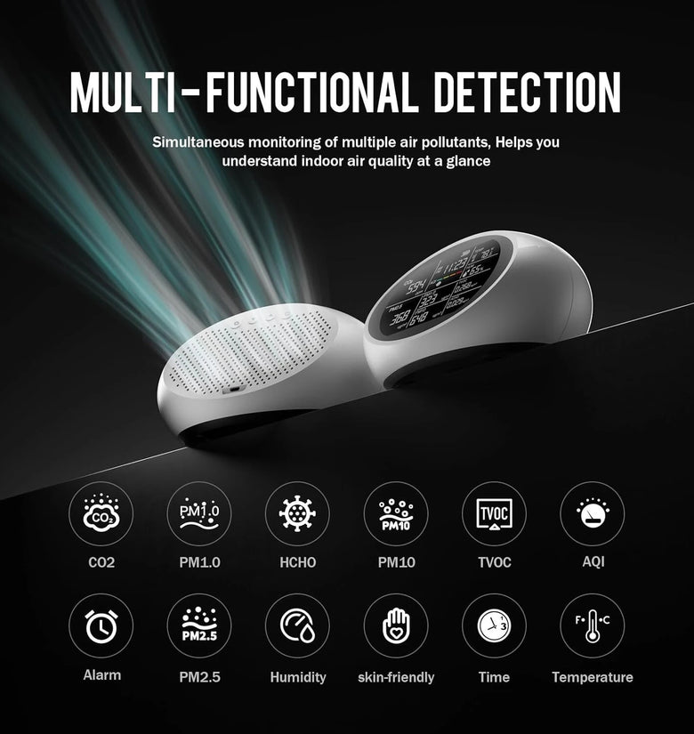 High Accuracy 10 in 1 PortableAir Quality Monitor CO2 TVOC HCHO PM2.5 PM1.0 PM10 AQI Alarm Temperature Humidity Display Dual Chip Air Quality Tester Indoor