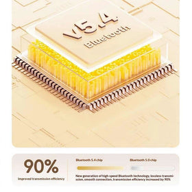 LENOVO EA430 Wireless bluetooth 5.4 Earphone 12mm Large Diaphragm Unit DT9.0 Transmission Tech HD Call Noise Cancelling 24H Playback Low Delay Open-ear Earclips Sports Headphones