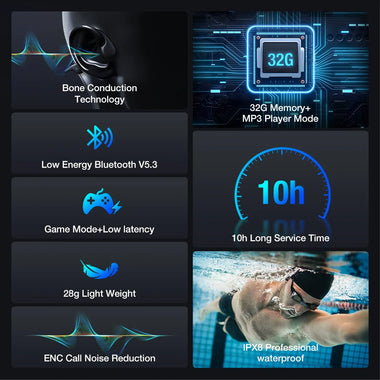 BlitzWolf BW-BTS8 bluetooth Earbuds Bone Conduction Earphone Built-in 32GB Memory IPX8 Waterproof Low Latency Game Sport Headphones with Mic