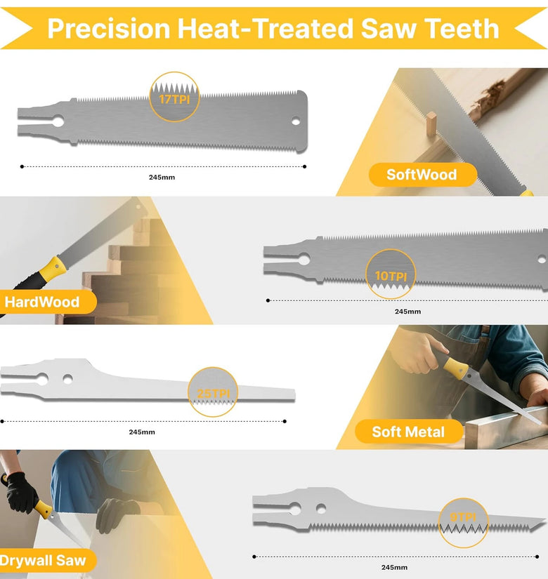 4pcs Hand Saw Set Wood Cutting Kit Precision Miter Box 3 Replaceable High Carbon Steel Blades Hardwood Softwood MDF PVC Drywall Carpentry DIY Furniture Making