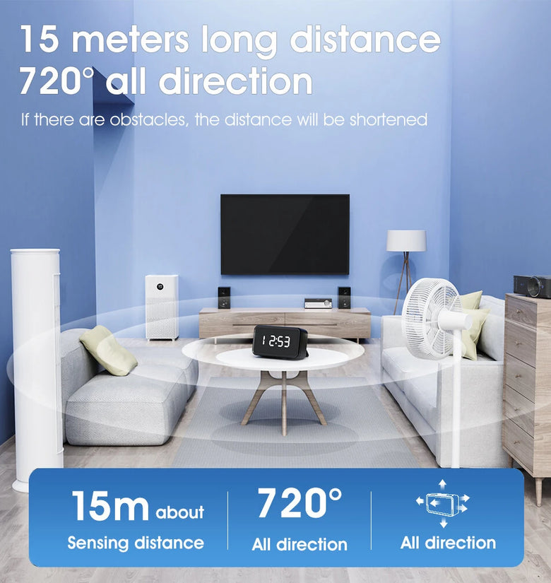 Tuya Smart WiFi IR Remote Controller with Time Display for TV Air Conditioner DVD AUD Universal Remote Voice Control Work with Alexa Google Home SmartLife