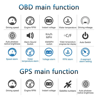 3.5inch LED Screen Car HUD Head-Up Display Car OBD Universal Speedometer Water Temperature High-Definition Suspension Projector