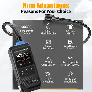 FNIRSI GD-02 Portable Combustible Gas Detector 36cm Flexible Probe Detects Methane Propane Isobutane Real-Time Display 50000ppm Range Triple Alarm System