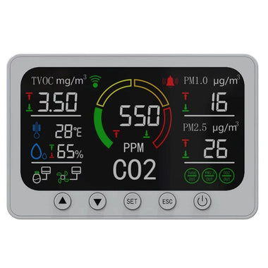 Tuya WIFI Smart CO2 Meter TVOC PM2.5 PM1.0 Temperature and Humidity Infrared Sensor Air Quality Monitor