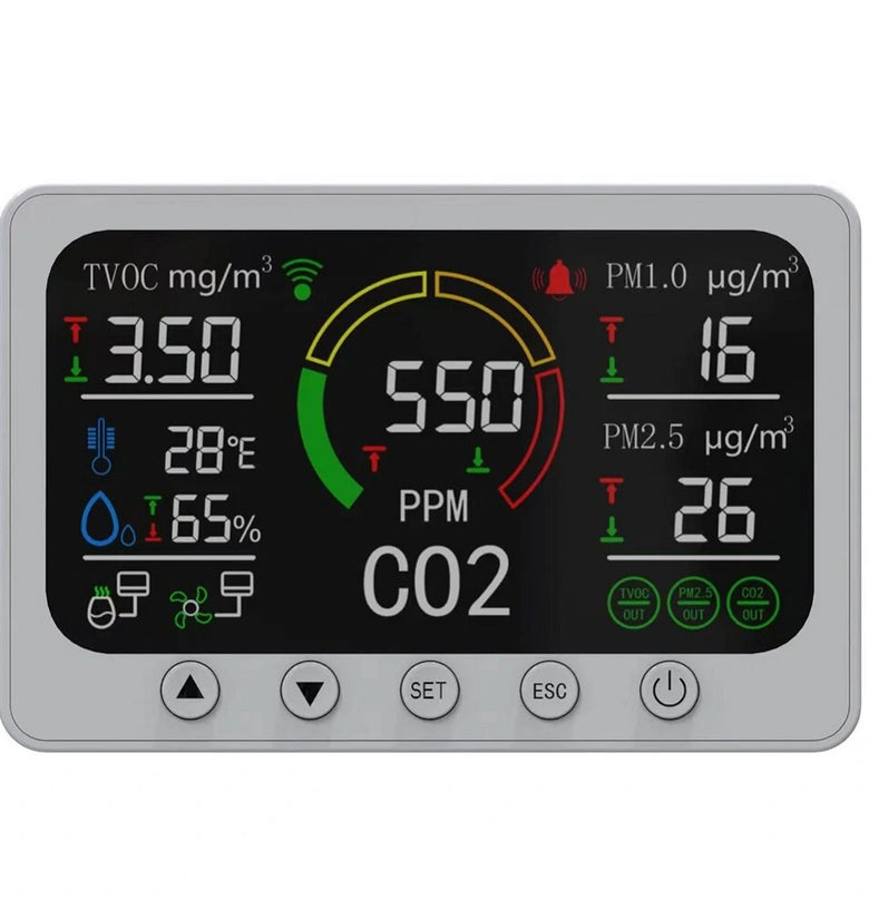 Tuya WIFI Smart CO2 Meter TVOC PM2.5 PM1.0 Temperature and Humidity Infrared Sensor Air Quality Monitor