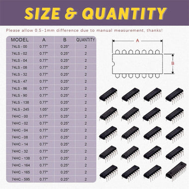 40Pcs 74HCxx 74LSxx Series Logics IC Assortment Kit Low-Power Schottky 20 Types with Storage Box for Electronic Projects & DIY