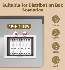 MOES Tuya Zigbe 63A Circuit Breaker Smart Electricity Monitor V0 Fireproof Retardant Alarm Threshold Set Tuya & Smart Life APP Control Voice Control with Alexa Google Home