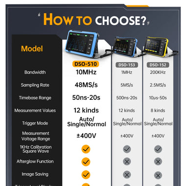 FNIRSI DSO510 Handheld Digital Oscilloscope 2.8 Inch TFT LCD 10 MHz Bandwidth 48MSa s Sampling Rate Portable Design for Precision Measurement