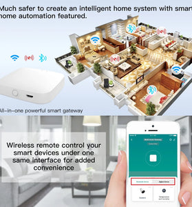 MoesHouse Multi-mode Smart Gateway ZigBee3.0 WiFi bluetooth Mesh Hub Work with Tuya Smart App Voice Control via Alexa Google Home
