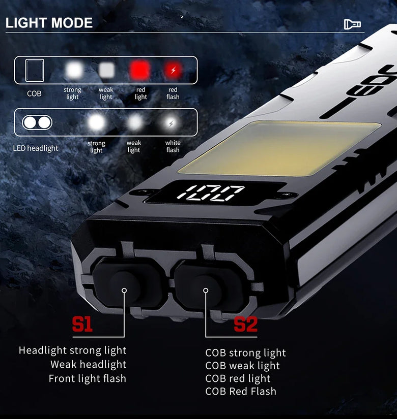 SEEKNITE EDC20 Rechargeable LED+COB Super Bright Flashlight Magnetic COB Work Light with Power Display Clip Back Mini Pocket Light for Car Repair Hiking Emergency Tactical Survival Gear Camping Lantern