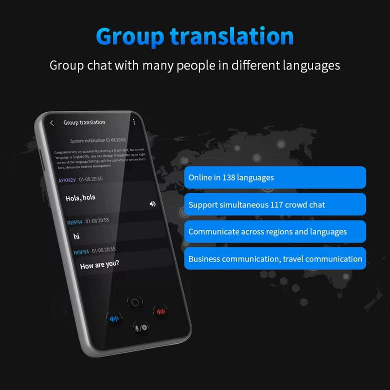 S85 Pro Portable WiFi Translator 138 Real-time Languages Online 19 Offline 4-inch Smart Voice Translation Equipped with ChatGPT for Foreign Travel