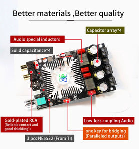 Sinlink XY-AP2202 TPA3251 HiFi Digital Power Amplifier Board Subwoofer Theater Audio Stereo Amp Board 2*220W Bridging 350W