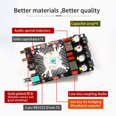 Sinlink XY-AP2202 TPA3251 HiFi Digital Power Amplifier Board Subwoofer Theater Audio Stereo Amp Board 2*220W Bridging 350W