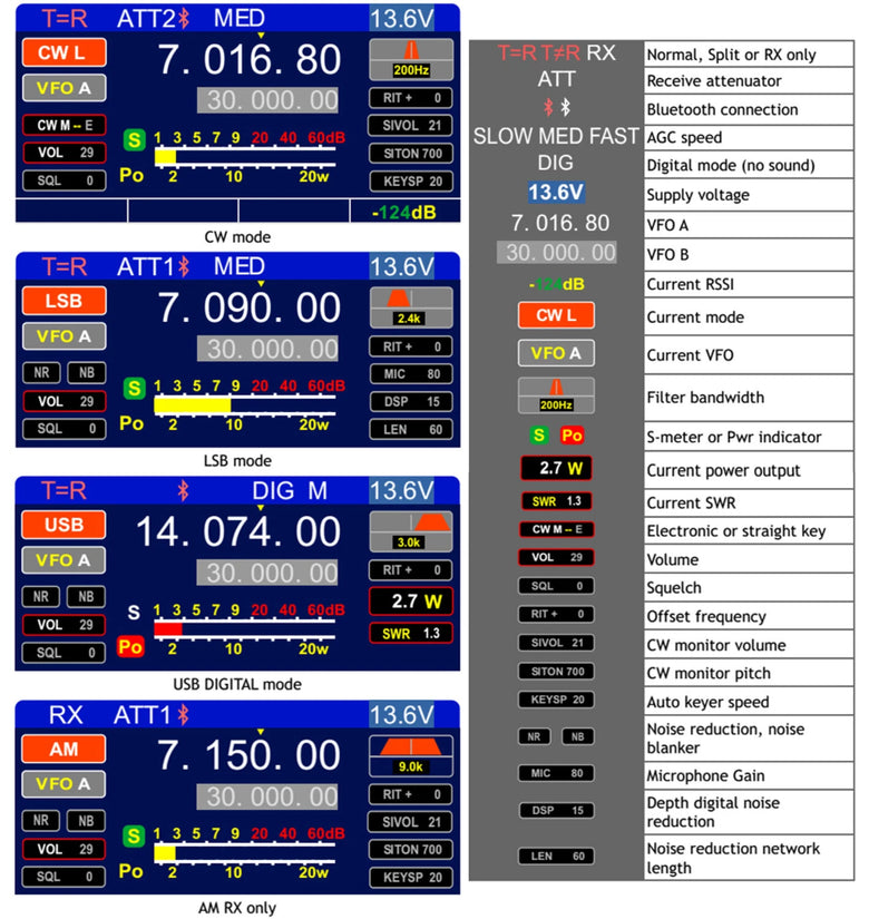 FX-4CR 3rd Generation V3 Radio SDR HF Transceiver 1-20W Adjustable Power USB LSB CW AM FM Modes Bluetooth Type-C Port