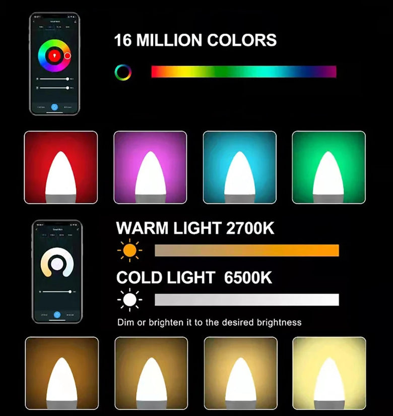 LIXINCORDA E14 Smart Bulb Tuya Wifi Candle Lamp APP Remote Control LED Bulb WiFi 2.4GHz Supports Alexa Google Assistant Voice Control