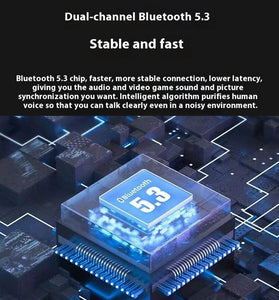 Wireless bluetooth Earphone HiFi Sound HD Calls 36H Playback LED Digital Display Low Game Delay Earclips Sports Headphones