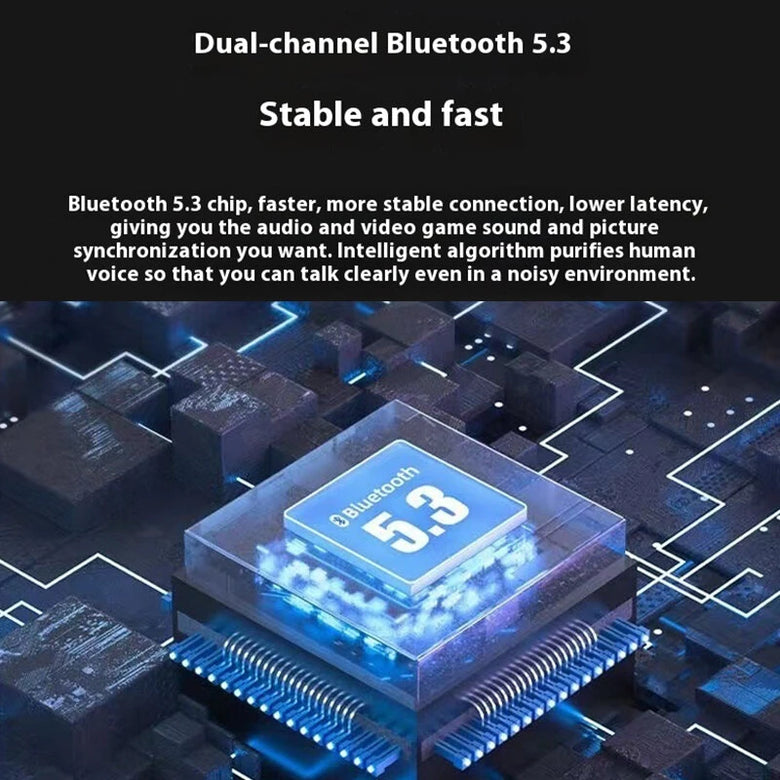 Wireless bluetooth Earphone HiFi Sound HD Calls 36H Playback LED Digital Display Low Game Delay Earclips Sports Headphones