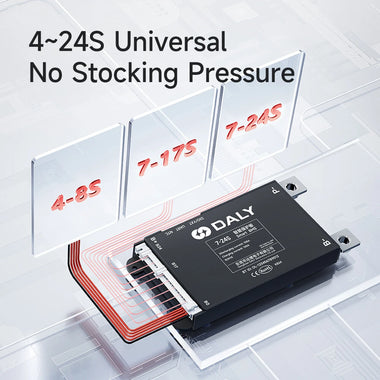 DALY YH YK YM Battery Management System 7-17S Li-ion LiFePO4 48V60V Smart Bluetooth Version BMS High Current Protection Module