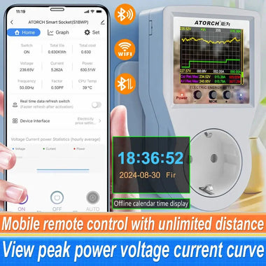 ATORCH S1BWP WiFi Smart Metering Socket AC85-265V 16A Power Monitor Tuya App Remote Control Bluetooth Enabled