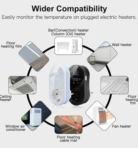 Tuya WiFi 16A Digital Thermostat Outlet EU Plug Touch Screen Timing Dual Temperature Controller Wireless APP Monitoring Voice Control Work with Alexa Google Home