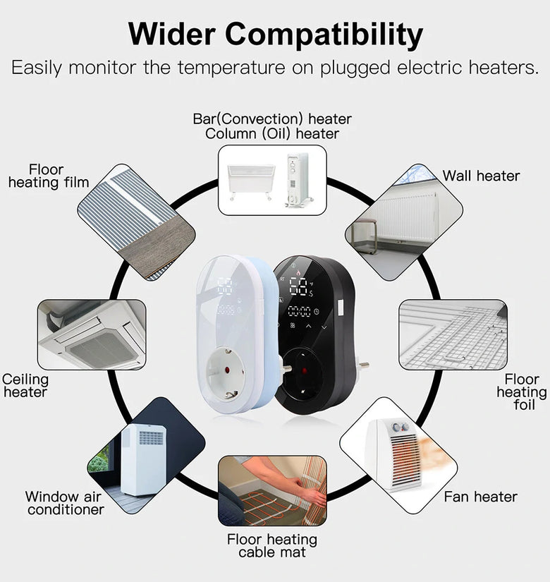 Tuya WiFi 16A Digital Thermostat Outlet EU Plug Touch Screen Timing Dual Temperature Controller Wireless APP Monitoring Voice Control Work with Alexa Google Home