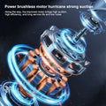 SUITU ST-6665Pro Brushless Wireless Car Vacuum Cleaner Powerful Suction Wet & Dry Handheld Cleaning Auto Home