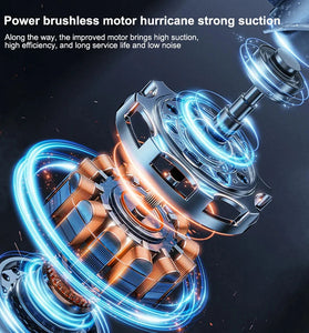 SUITU ST-6665Pro Brushless Wireless Car Vacuum Cleaner Powerful Suction Wet & Dry Handheld Cleaning Auto Home