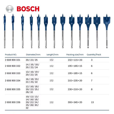 13pcs for Bosch Expert Series Wood Drill Bit Set 152mm Long Flat Milling Design Selfcut Speed Hex Shank for Impact Electric Drills Woodworking Tools