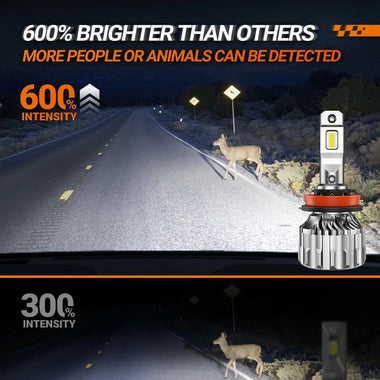 SEALIGHT S6 Pair 36000 Lumens LED Car Headlight Bulbs Front Fog Lamp 6500K Cool White Hi Low Beamwith Cooling Fan