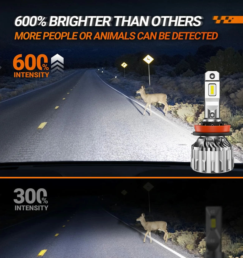 SEALIGHT S6 Pair 36000 Lumens LED Car Headlight Bulbs Front Fog Lamp 6500K Cool White Hi Low Beamwith Cooling Fan